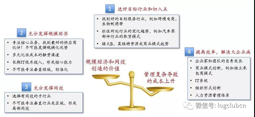 总结-9.jpg