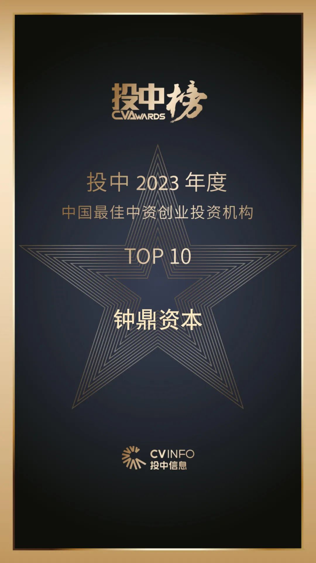 投资榜最佳中资.jpg