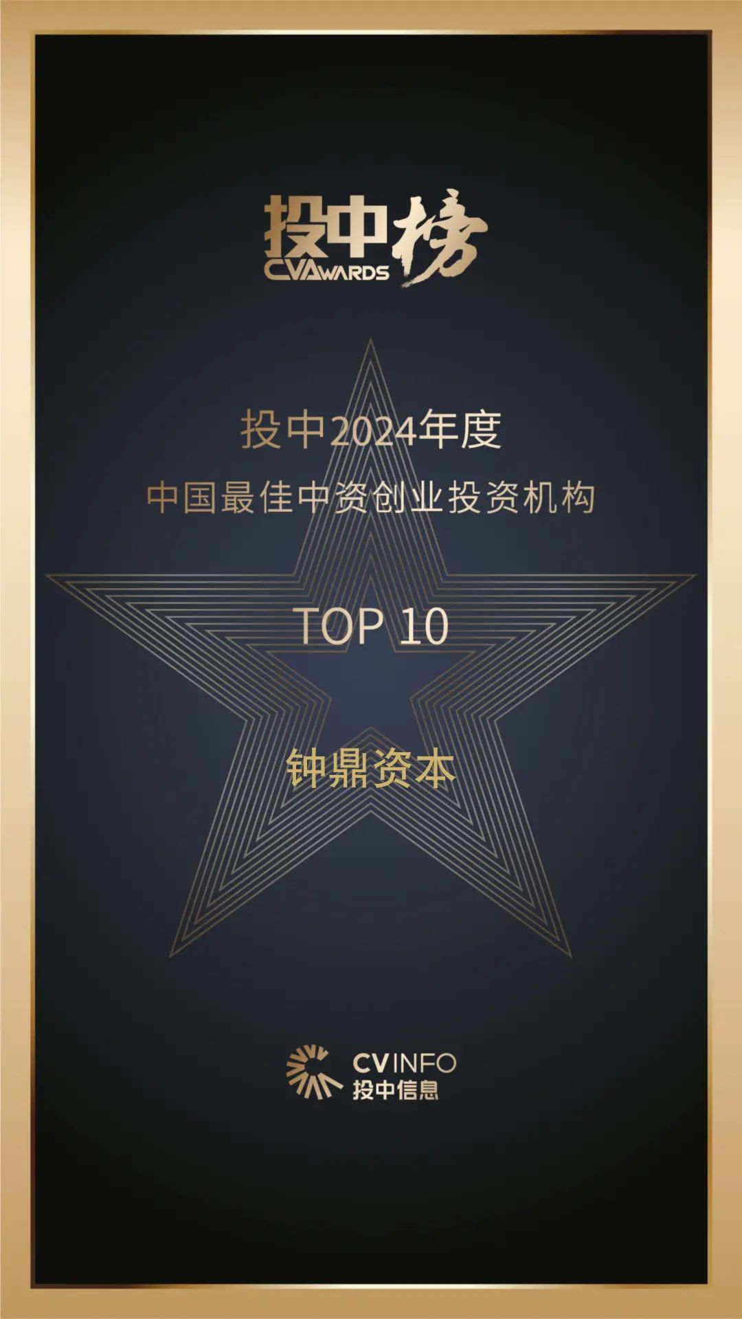 中资TOP10.jpg